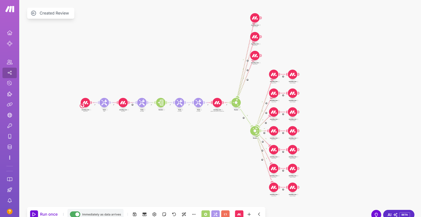 Automated workflow with multiple routing paths